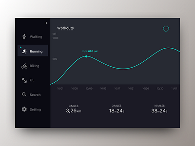 Fitness Dashboard Web Design