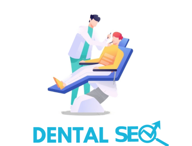 Be the Future Dental, Patients First call to dental seo