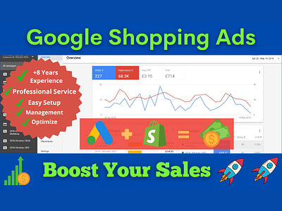 Setup And Manage Google Shopping Ads For Your Shopify Store advertizing google google ads google adwords google shopping google shopping ads shopify ads