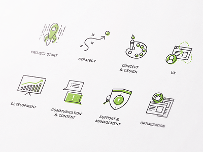 Osolo icons coding concept content design green icons management optimization outline style strategy support ux