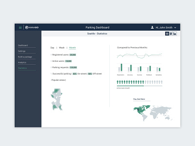 Settings Dashboard