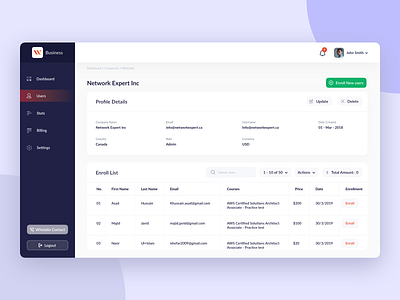 SaaS Admin Dashboard Design