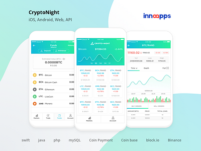 Crypto_night Cryptocurrency Exchange App bitcoin charts cryptocurrency graph ios minimal mobileapp statistics ui ux wallet