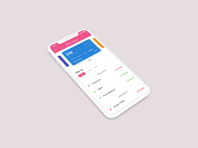 Fribix- Wallet App