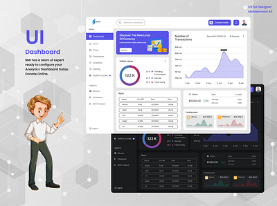 CRYPTOCURRENCY DASHBOARD DESIGN app design design full landing page landing page ui ux