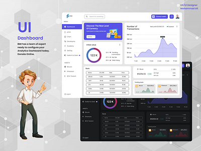 CRYPTOCURRENCY  DASHBOARD  DESIGN