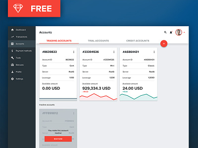 FREE: Account page concept (Sketch) account page forex free freebie material design sketch template trading ui ux