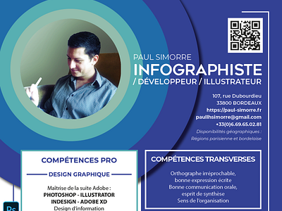 CV InDesign