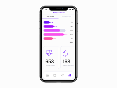 002 :: Workout Summary app clean data fitness graph layout minimal summary ui workout