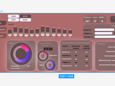 Tashboard CRM