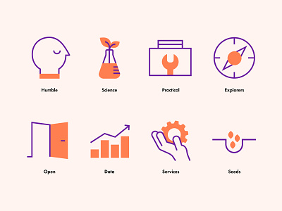 Unfold Icon Set agriculture branding icon design icon set iconography icons minimal tech ui ux vertical farming