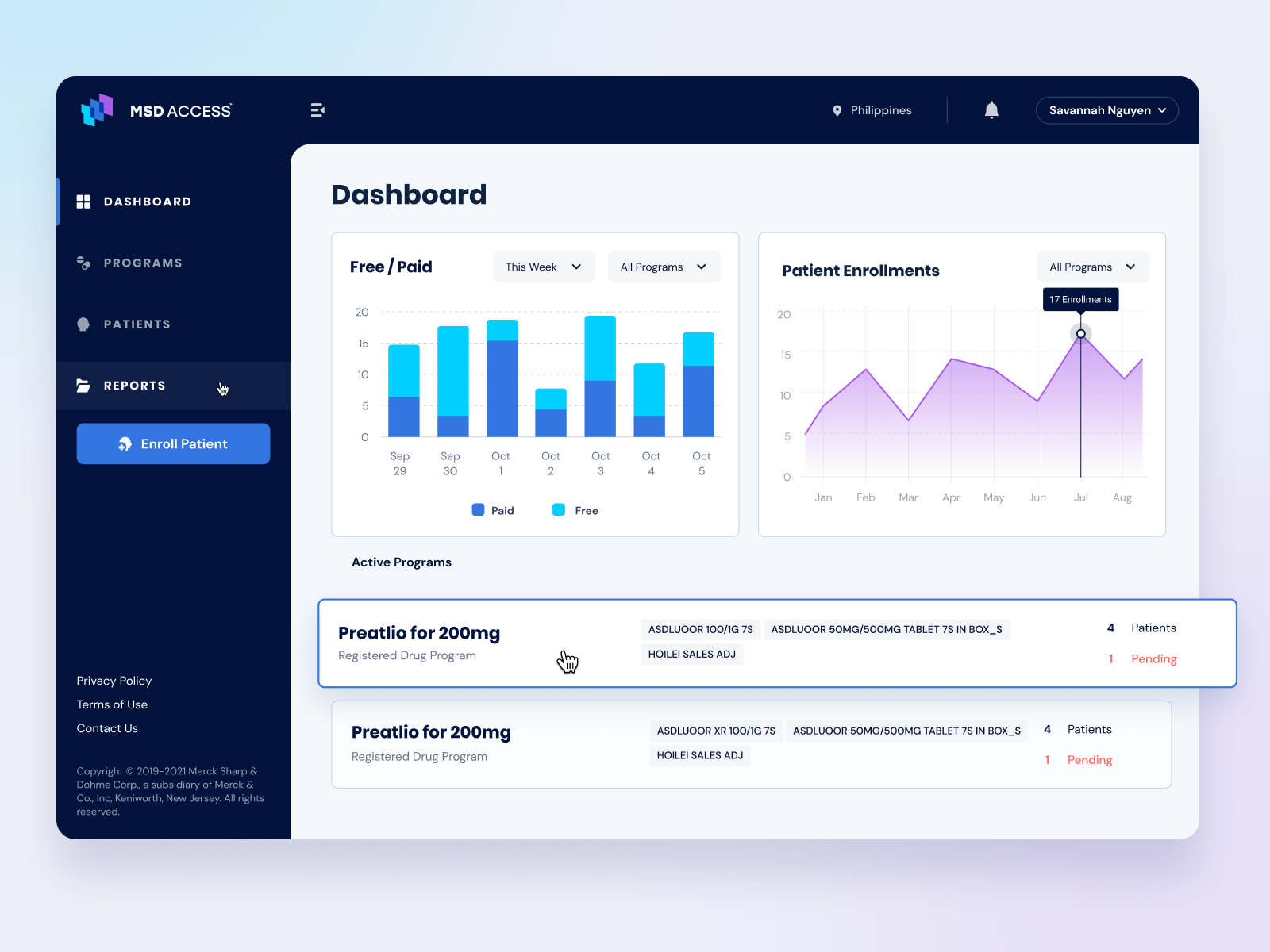 MSD Access (Dashboard)