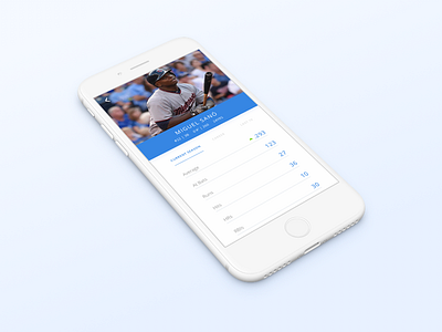 Baseball Stats App - 2 app design baseball ui iphone sports ui stats ui ui design ui stats