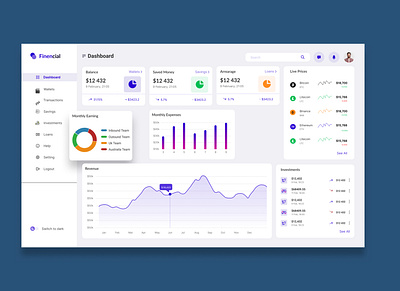 Finance Management Dashboard UI Design admin dashboard creative design crypto dashboard currency dashboard dashboard dashboard landing page design figma finance management financial dashboard landing page minimal nft dashboard responsive responsive design saas dashboard smart management dashboard statistics task management trendy design web app