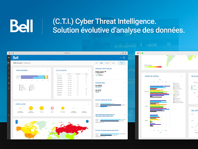 Bell Canada, C.T.I. bell design flat information visualization treat ui ux web