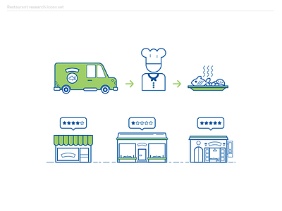Diners survey ebook icons set 2