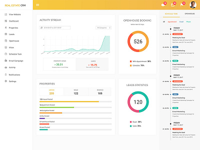 Real Estate CRM crm dashboard real estate