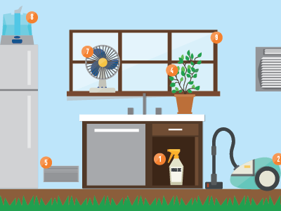 Tips for Clean Air home household illustration infographic