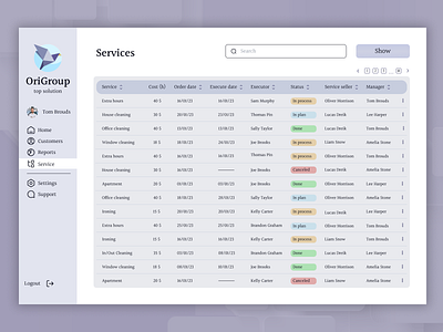 Dashboard services ✨ dashbord design uiux webdesign