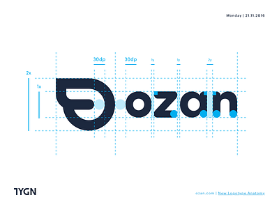 Ozan - New Logotype Anatomy
