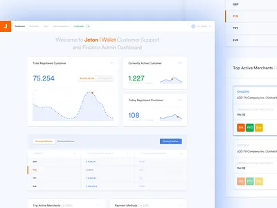 Jeton - New Admin Dashboard admin app dashboard grafik istanbul jeton london overview symbol tasarım taygun turkey