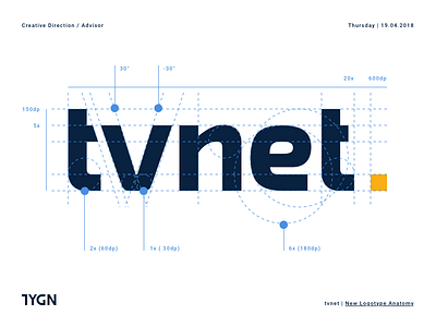 Tvnet - New Tv Branding