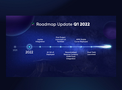 Cropper roadmap crypto defi roadmap