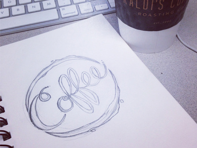 Coffee Typography Sketch coffee sketch typography