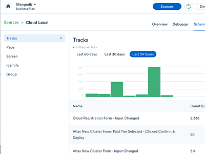 Adding additional Segment tracking events analytics