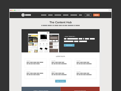 Content Hub blog content hub feed hub illustrator photoshop
