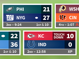 NFL Scores by Bobby Kane on Dribbble