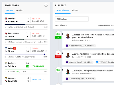 NFL Scores by Bobby Kane on Dribbble