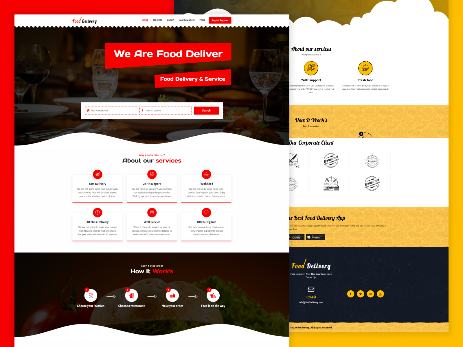 Food Delivery HTML Website Template by Bitrix Infotech Pvt Ltd on Dribbble