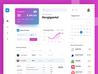 Finance Dashboard by Desemy Kristanto for Pixelz on Dribbble