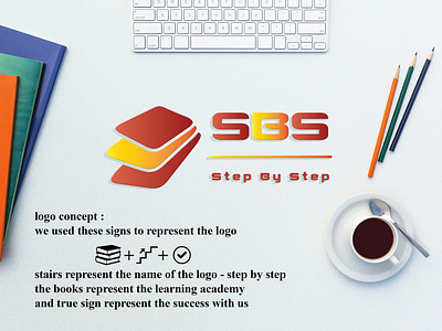 brand Identity Corporate step by step for learning