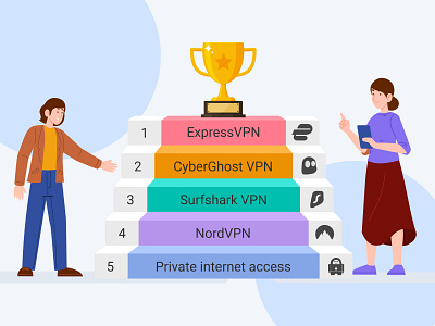 Infographic design for VPN