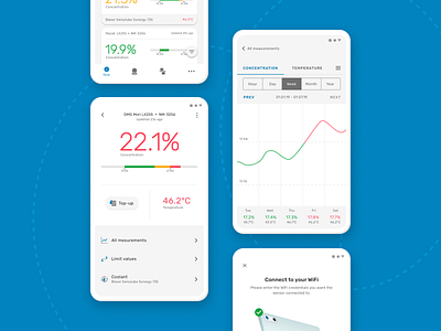 Dashboard and Detail Screens for LiquidTool's Mobile App branding design minimal mobile ui