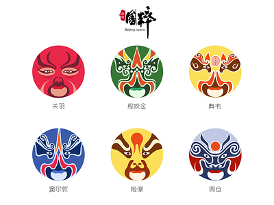 Chinese opera masks illustrate