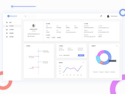 HR management Web app bar chart dashboard finance gauge graph icons onboarding progress statistics stats steps