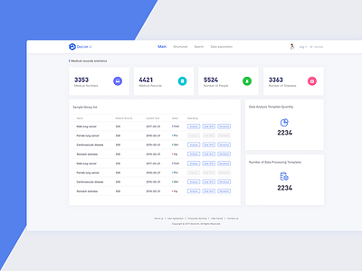 Doctor AI Research Station charts clean crm data experience interface tasks ui user ux