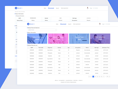 Station-02 charts clean crm data experience interface tasks ui user ux