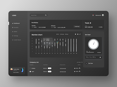 Investment Dashboard UI Design