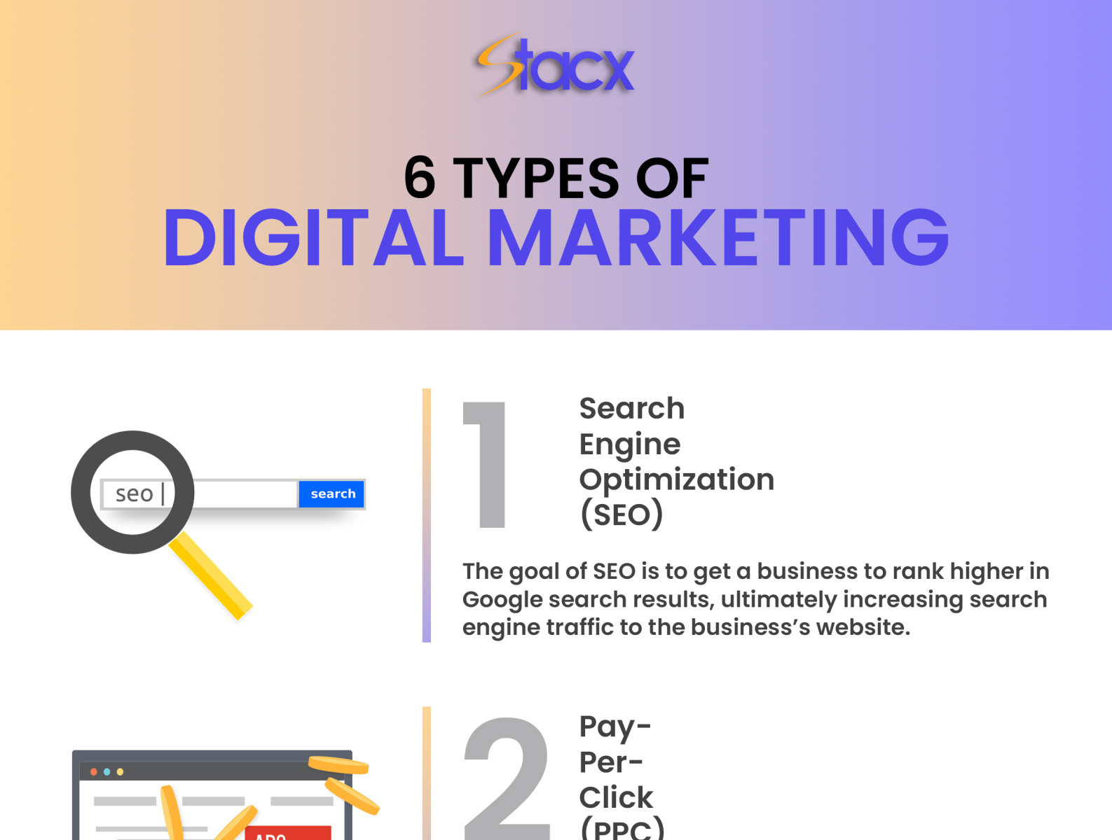 dribbble-6-types-of-digital-marketing-jpg-by-remote-stacx-solution