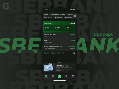 Sberbank concept