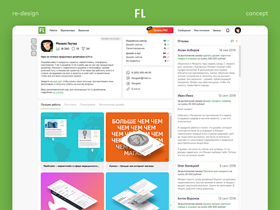 Fl.ru — re-design concept