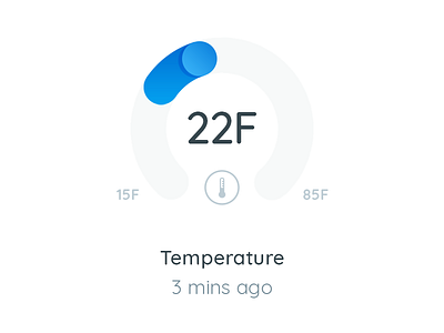 Device Temperature