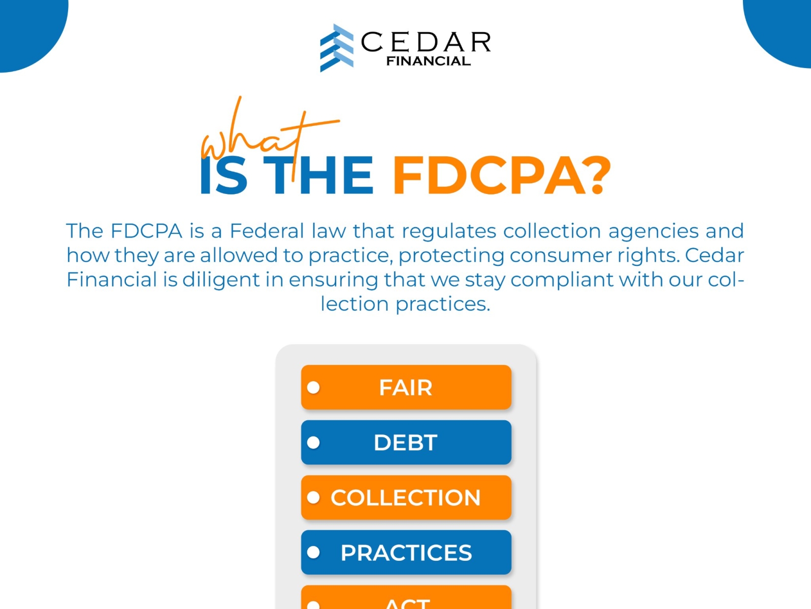 What Is The FDCPA? By Cedar Financial On Dribbble