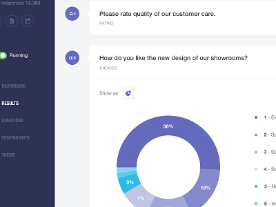Survey - Results page [wip] app button customer dashboard interface survey ui user web website