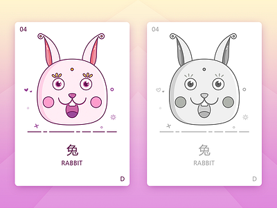 Chinese Zodiac Sign-Rabbit