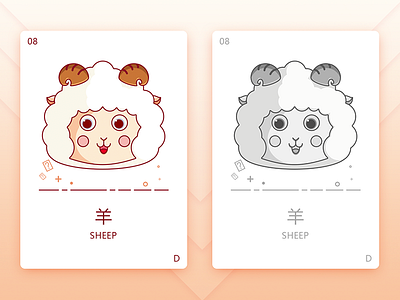 Chinese Zodiac Sign-Sheep